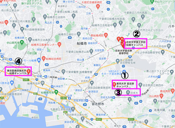 船橋駅と大学マップ