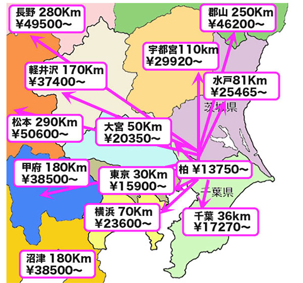 関東地域の地図と料金